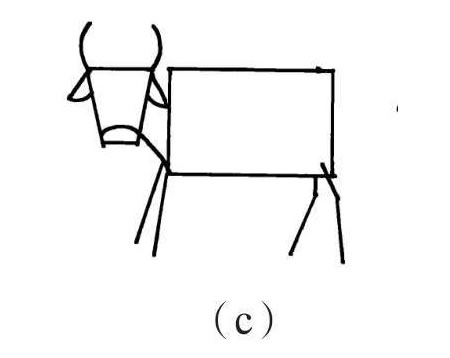 牛简笔画的创作步骤图示03