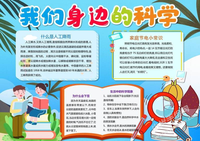 我们身边的科学手抄报内容模板有字版.jpg