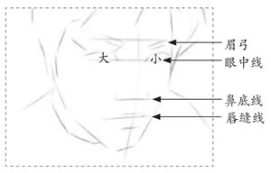 时尚男生素描细节02.jpg