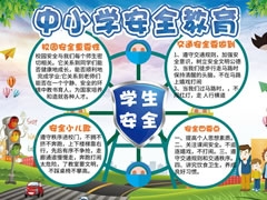 中小学安全教育手抄报创作模板